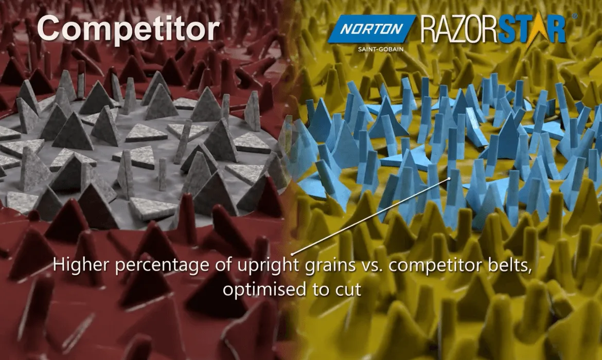 Norton Razorstar 3D Animation