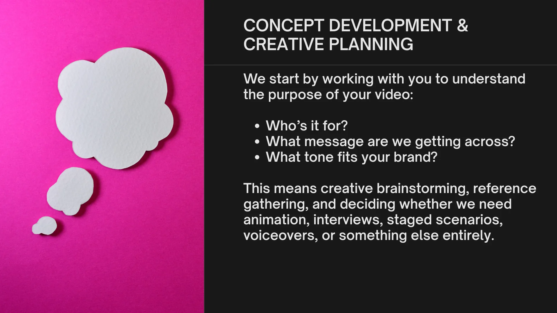 How Much Does A Video Cost? Video Rates