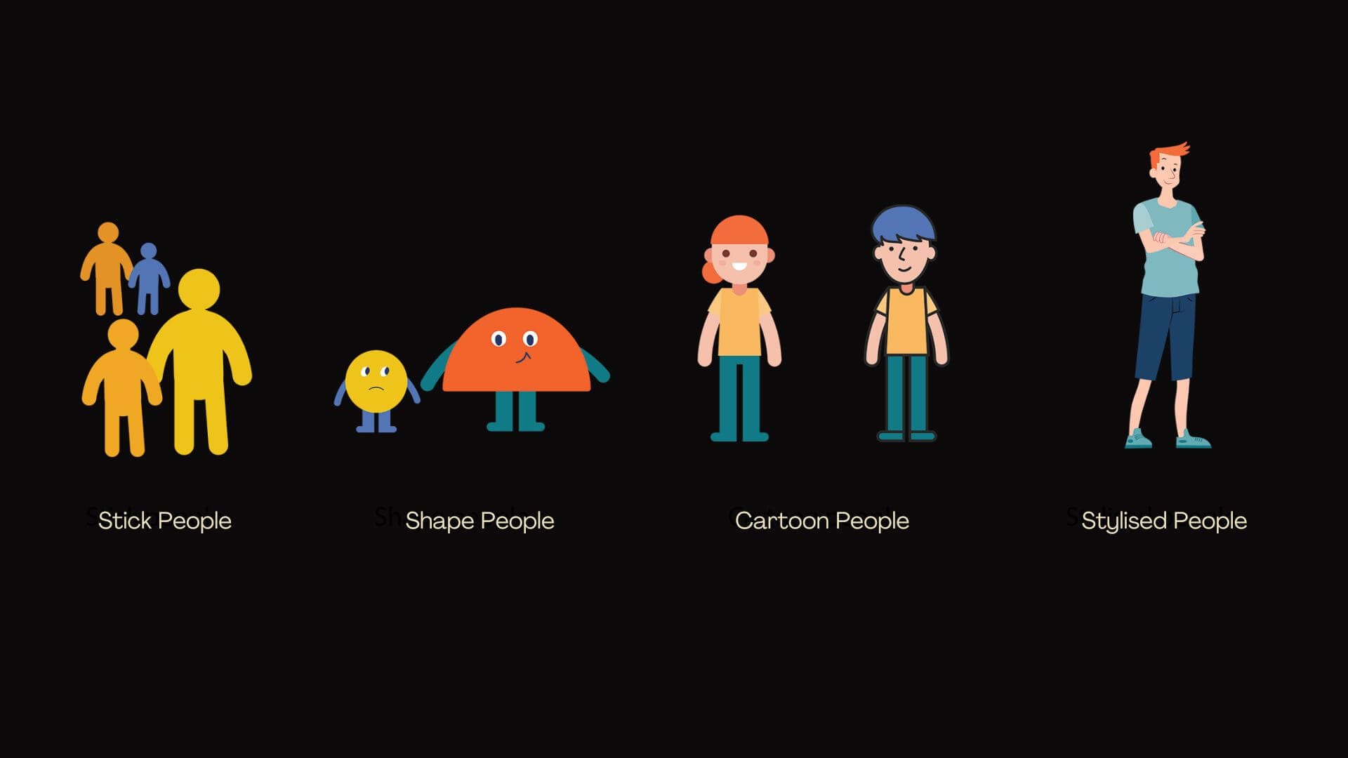 Types Of Character Designs For Animation As Part Of Sunderland Public Health Animation Workshop With Young People