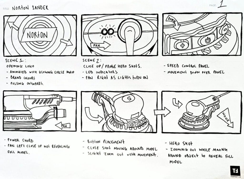 Turps film storyboard
