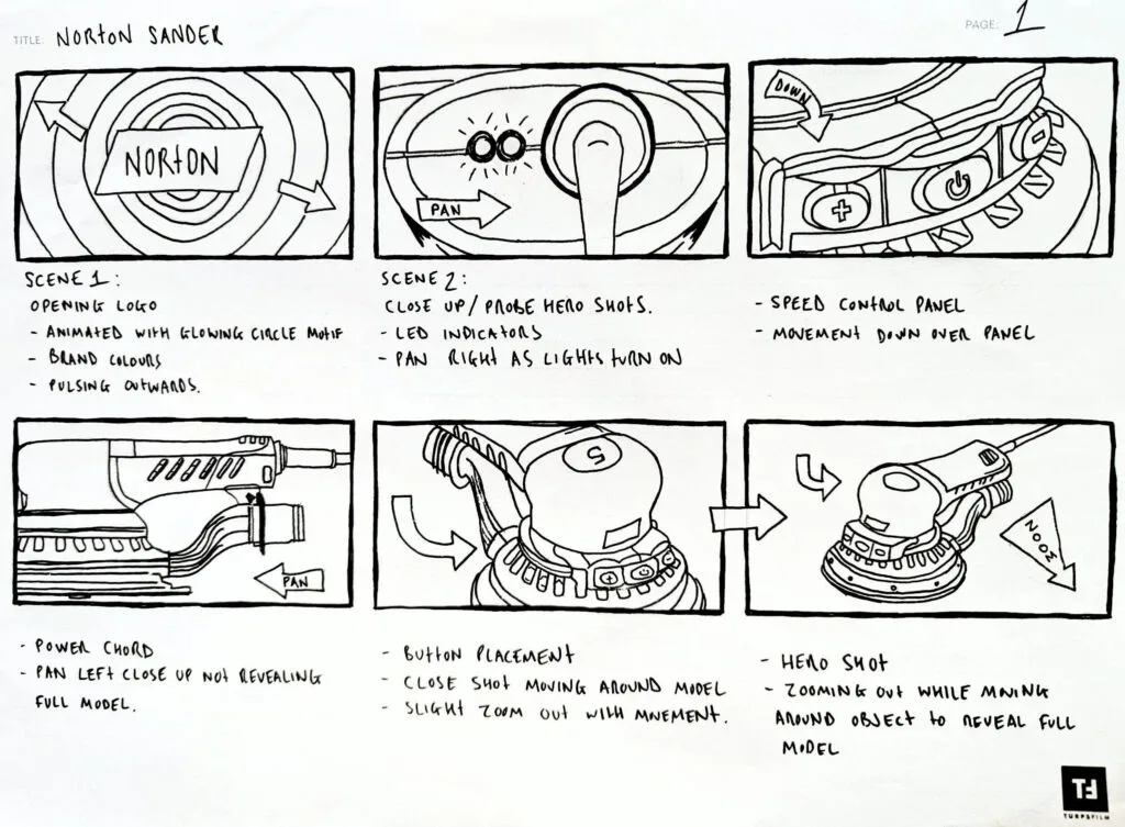 Orbital Sander Storyboard 1 Turps Film Storyboard