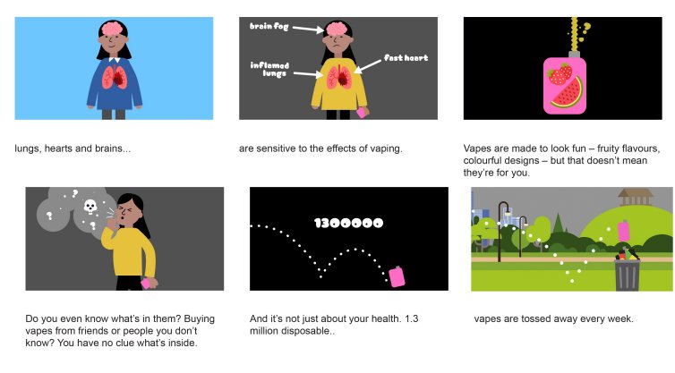 Storyboard frames from the public health sunderland vaping awareness animation